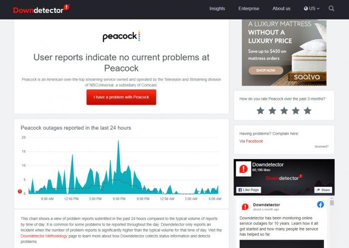 is Peacock down